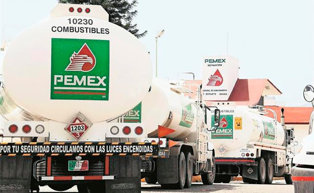 Odebrecht, Vitol, Fertinal Y Hasta la Prima de Amlo; Así Registro Fondo Noruego Casos de Corrupción en Pemex | El universal