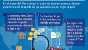 Estímulos fiscales, Oportunidad para inversiones extraestjeras en México