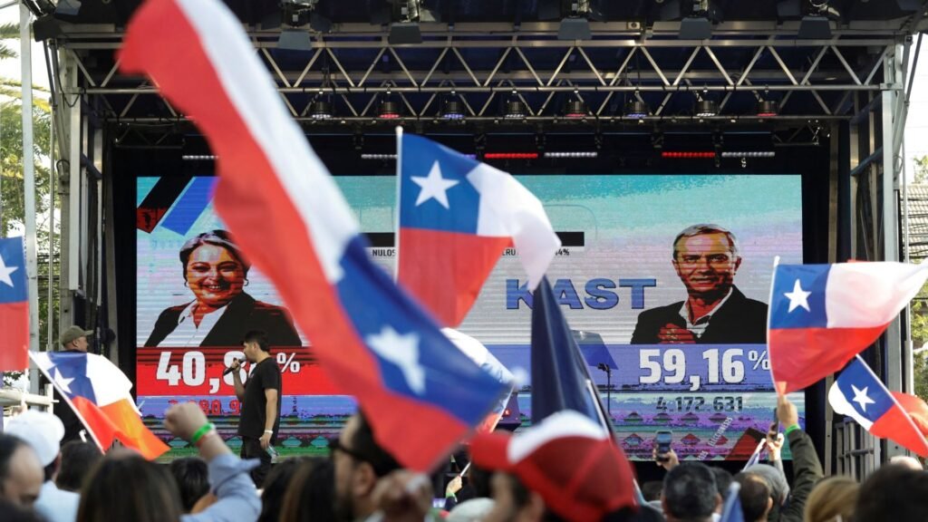 José Antonio Kast de Extrema Derecha, El Nuevo Presidente Electo de Chile