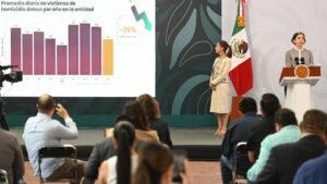 Gobierno de México informa reducción anual del 26 por ciento en homicidios dolosos en Colima