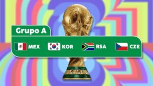 México vs. Chequia: Así quedan TODOS los grupos del Mundial 2026 tras repechaje