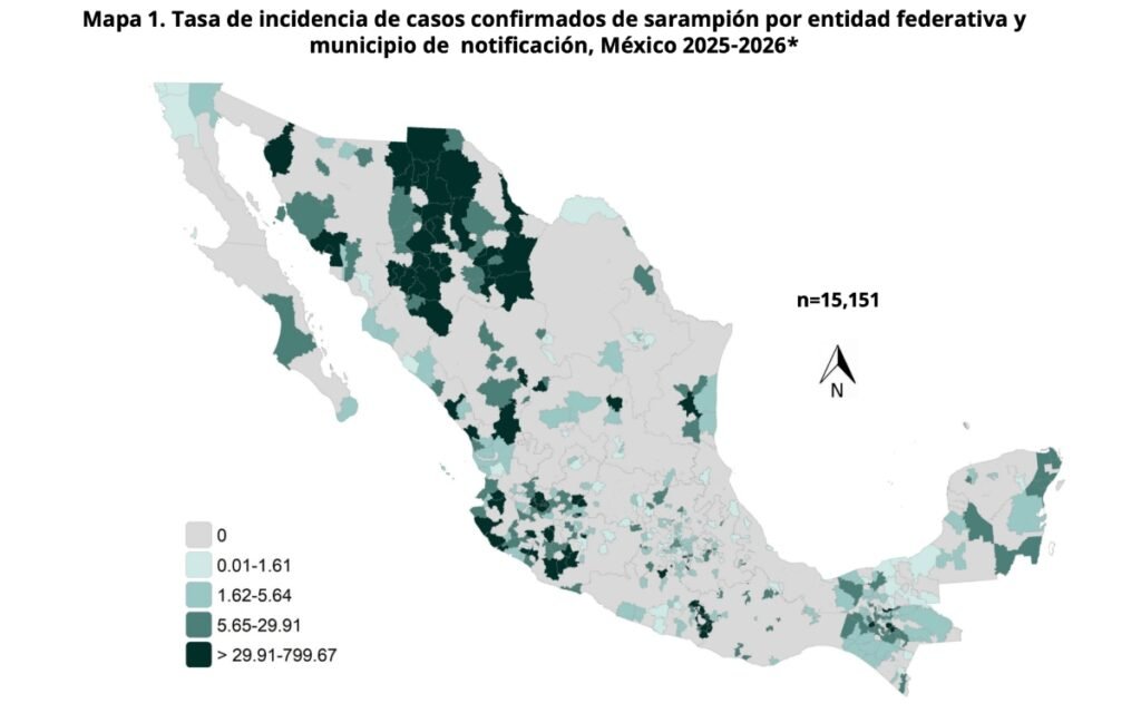 México acumula más de 15 mil casos de sarampión, pero también suma 33.9 millones de vacunas