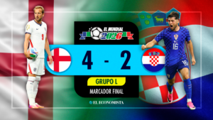 Con doblete de Kane, Inglaterra vence 4-2 a Croacia en su debut en el Mundial 2026